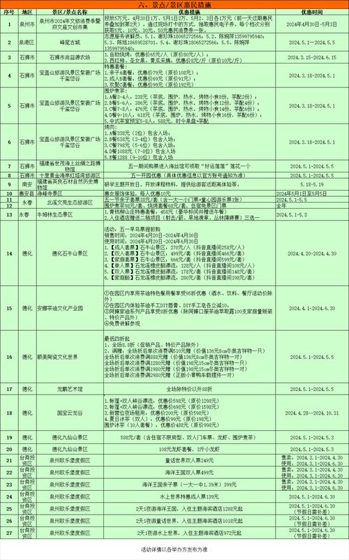 福建的影视公司